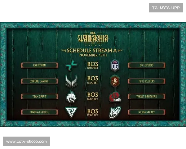 PGL瓦拉几亚S7直邀名单公布，九支顶尖战队直接晋级正赛